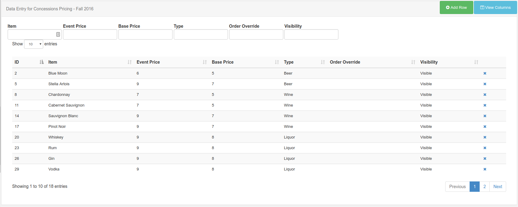 Dataset Row