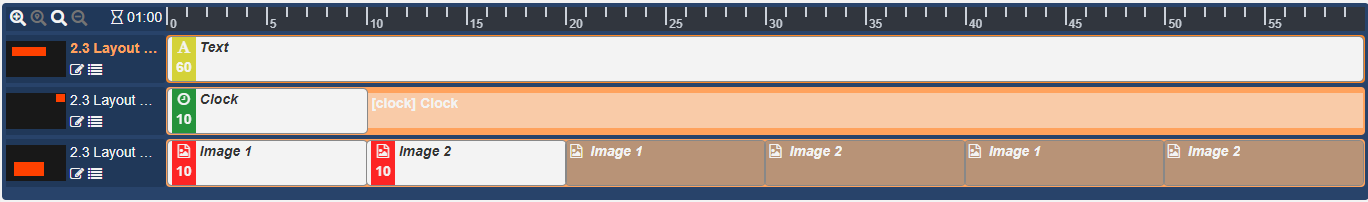 Region Timeline