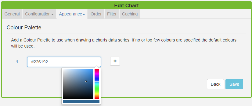 Chart Style